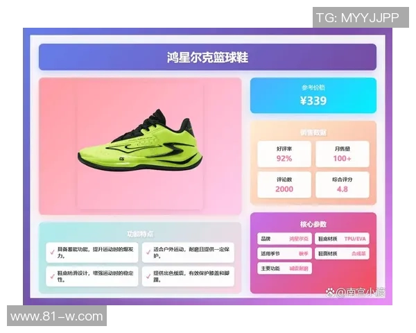 中学生男篮球鞋推荐与选购指南助你提升球场表现与舒适度